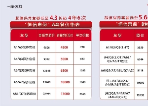 奧迪 保養(yǎng)套餐 90x50cm 12張高清白膠
